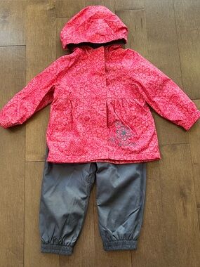 ✨2/$20✨ Krickets Spring Suit